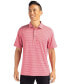 Men's Forge Eco Heather Stripe Stretch Recycled Polo Shirt