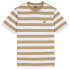 ფოტო #3 პროდუქტის DICKIES Rivergrove short sleeve T-shirt