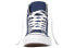 Фото #3 товара Кеды Converse All Star Chuck Taylor Classic Colors Canvas Shoes