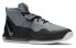 Баскетбольные кроссовки Nike Air Force Max AR0974-006