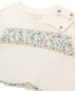 ფოტო #3 პროდუქტის Baby Girl Long Sleeve Top and Pant Set