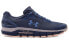 Under Armour Hovr Guardian 2 Running Shoes 3022598-401