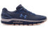 Кроссовки Under Armour Hovr Guardian 2 Running 3022598-401