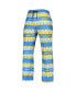 ფოტო #3 პროდუქტის Men's Powder Blue Los Angeles Chargers Team Ugly Pajama Set