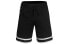 Фото #1 товара Шорты для баскетбола Nike THERMA FLEX CU1732-010, черные, мужские