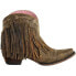 Фото #1 товара Junk Gypsy Spitfire Snip Toe Cowboy Booties Womens Size 5.5 B Casual Boots JG000