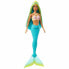 Фото #2 товара Кукла Barbie Mermaid