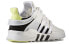 Adidas Originals EQT Support Adv BB1310 Sneakers