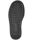 Фото #10 товара Women's Burree Slip-On Slippers