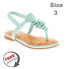 Фото #2 товара New Healthtex Infant Girls' Ruffle Sandal Size 3