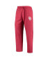 Men's Crimson and Heathered Charcoal Oklahoma Sooners Meter Long Sleeve T-shirt and Pants Sleep Set