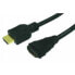 Фото #1 товара LOGILINK CH0056 HDMI Extension cable 2 m