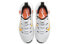 Nike Free Metcon 3 白黄 女款 / Кроссовки Nike Free Metcon 3 CJ6314-181