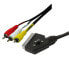 Фото #2 товара LogiLink Scart - RCA - 2m - 2 m - SCART (21-pin) - 3 x RCA - Black - Polyvinyl chloride (PVC) - Male/Male