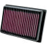 Фото #1 товара K+N Can Am CM-9910 air filter