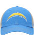 Фото #4 товара Men's Powder Blue, Natural Los Angeles Chargers Trawler Trucker Clean Up Snapback Hat