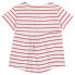 Фото #3 товара BOBOLI Knit Striped short sleeve T-shirt