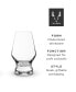 Footed Crystal Scotch Glasses, Set of 2, 8 Oz