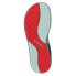 ფოტო #2 პროდუქტის COLUMBIA 1889551 sandals