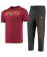ფოტო #1 პროდუქტის Men's Heathered Charcoal, Maroon Minnesota Golden Gophers Meter T-shirt and Pants Sleep Set
