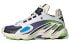 Adidas Originals Solution Streetball FY3504 Sneakers