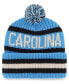 Фото #2 товара Men's Blue Carolina Panthers Bering Cuffed Knit Hat with Pom