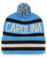 ფოტო #2 პროდუქტის Men's Blue Carolina Panthers Bering Cuffed Knit Hat with Pom