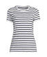 Navy/white breton stripe