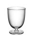 Dressed Air Glass, 10.1 Oz