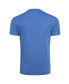Фото #1 товара Men's & Women's Blue Oklahoma City Thunder Comfy Super Soft Tri-Blend T-Shirt
