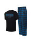 ფოტო #1 პროდუქტის Men's Black, Blue Carolina Panthers Arctic T-shirt and Pajama Pants Sleep Set