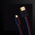 Kabel przewód przejściówka HDMI - micro HDMI 2.0v 4K 60Hz 30AWG 1.5m czarny