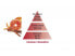 Фото #3 товара Gift set aroma diffuser Pyramide vintage green + filling Orange and cinnamon 200 ml