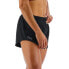 TYR Pace Shorts