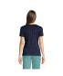 ფოტო #2 პროდუქტის Women's Tall Crew Neck Rib T-shirt