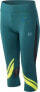 IQ Damskie Legginsy LUNA 3/4 WMNS