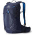 GREGORY Miko 20 Plus backpack