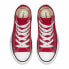 Фото #6 товара Повседневная обувь унисекс Converse All Star Classic Красный