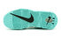 Кроссовки Nike Air More Uptempo GS 415082-403