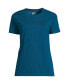 ფოტო #2 პროდუქტის Petite Relaxed Supima Cotton Crew Neck T-Shirt