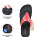 ფოტო #2 პროდუქტის Ostrya Thong Sandals for Women