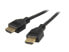 Фото #1 товара Nippon Labs HDMI-HS-15 15 ft. HDMI 2.0 Male to Male High Speed Cable with Ethern