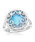 Sterling Silver Round Larimar Filigree Design Ring