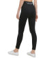 Womens Ribbed High Rise 7/8 Leggings