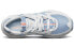 Фото #5 товара Skechers D'LITES Airy 舒适 耐磨 低帮 运动休闲鞋 女款 白蓝 / Кроссовки Skechers D'LITES Airy 88888105-WBL