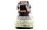 Кроссовки Adidas originals I-4DZX 4000 4D EF9624