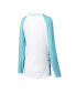 ფოტო #2 პროდუქტის Women's Carolina Blue North Carolina Tar Heels Tinsel Ugly Sweater Long Sleeve T-shirt and Pants Sleep Set