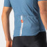 CASTELLI Pro Thermal short sleeve jersey