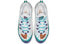 Nike Air Max 98 AH6799-500 Sneakers