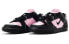 Фото #3 товара Кроссовки Nike Dunk Low Disrupt 2 Splatter Sweet Black Pink
